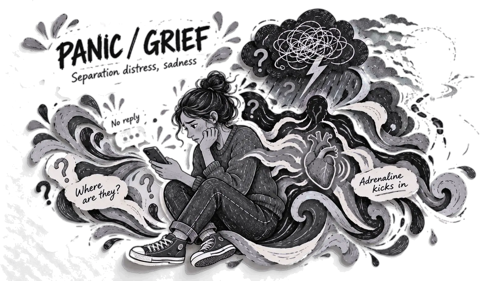 A woman curled on the floor with her phone, surrounded by swirls of orange and purple paper and the words panic, grief, separation distress, no reply, where are they