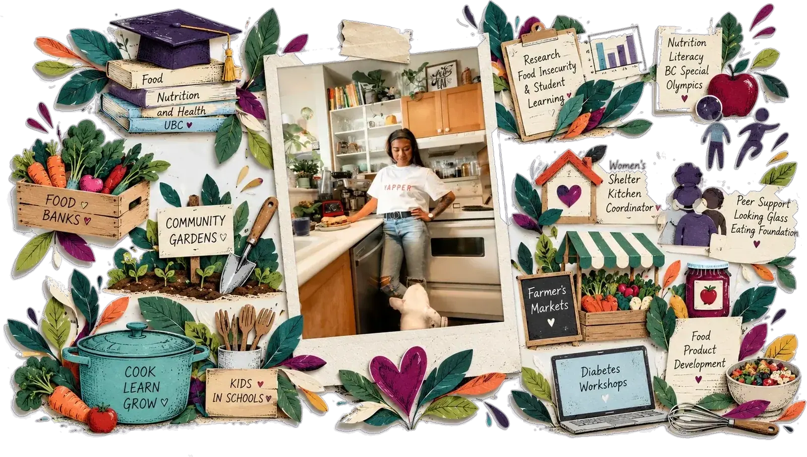 Paper-cut collage of Vera's work: food banks, community gardens, nutrition literacy, research, the women's shelter kitchen, farmers' markets and a photo of Vera in her kitchen