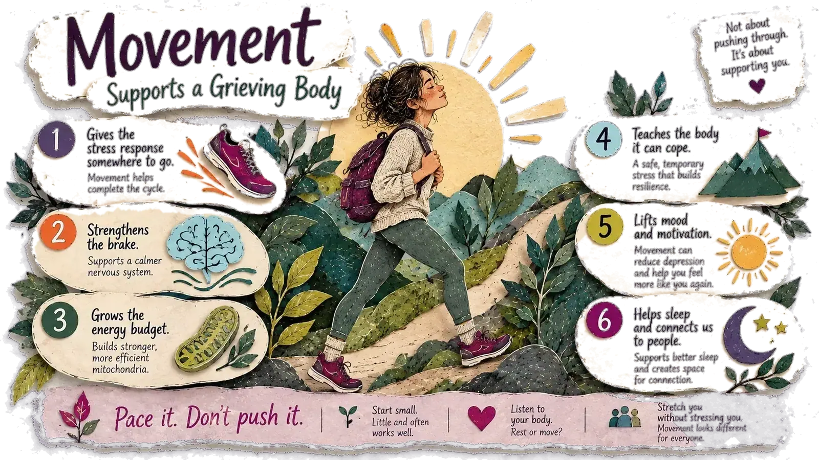Paper-cut poster: movement supports a grieving body