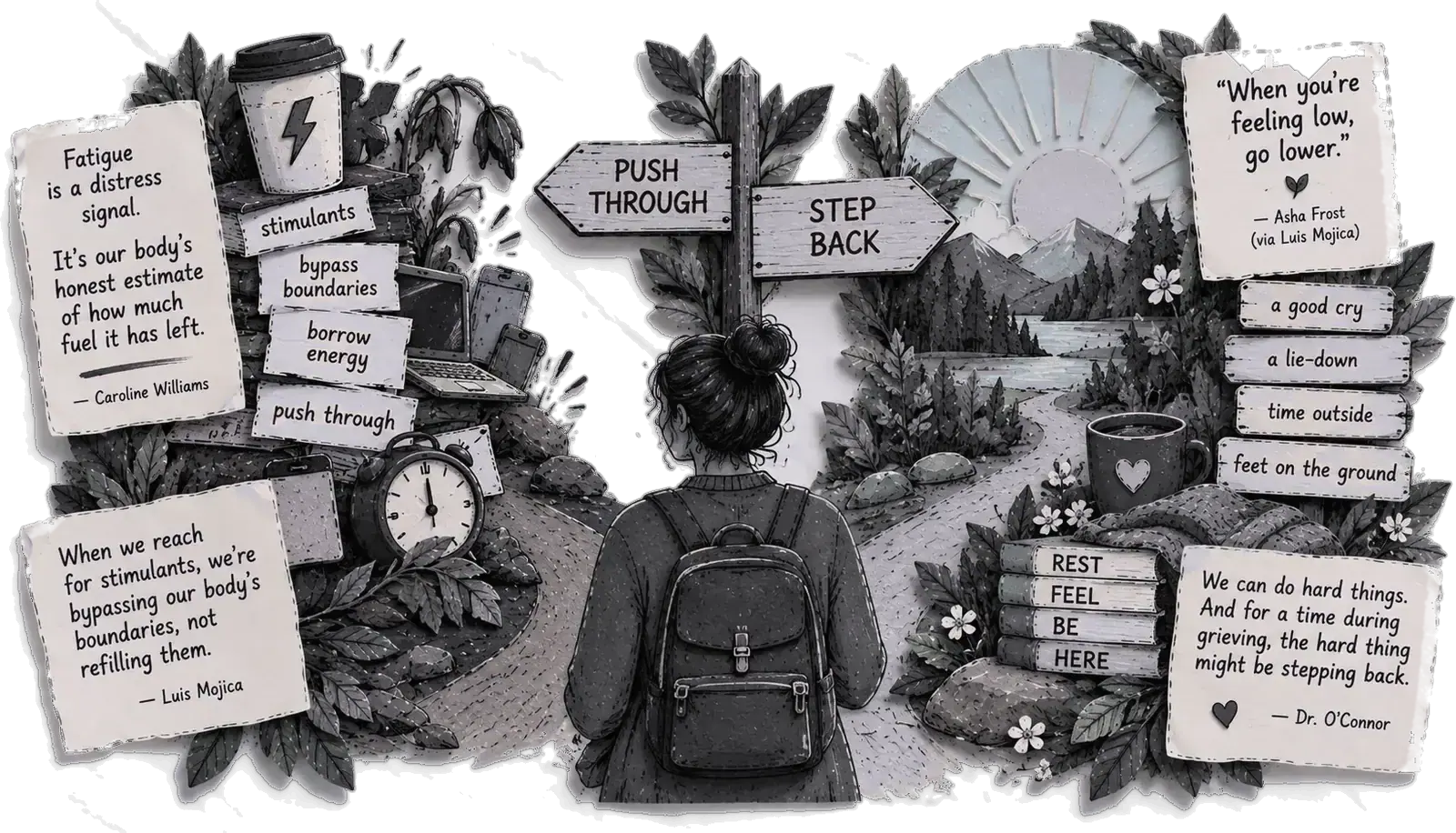 A figure with a backpack at a signpost: push through, or step back — fatigue is a distress signal; when we reach for stimulants we're bypassing our body's boundaries